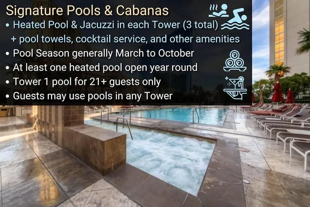 Experience Unparalleled Luxury At The Sinatra Las Vegas